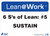 Lean At Work Sign, 10x14