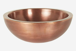 Copper Basins