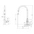 specifications
