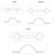 specifications