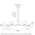 specifications