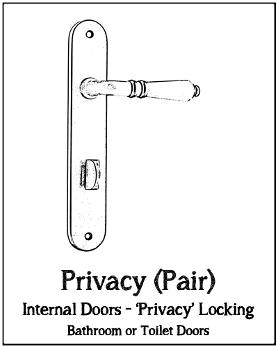 Privacy
