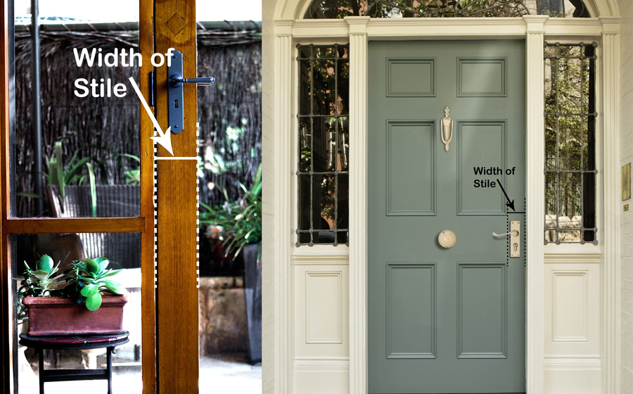 How to Measure Your Stile