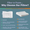 Looking for GREAT savings on a Tri-Core Natural Cervical Support Pillow with Premium Organic Cotton Shell, Tri-Core Natural Cervical Support Pillow, Tri-Core Cervical Support Pillow, Tri Core Cervical Support Pillow, Cervical Pillow, Tri Core Pillow, Cervical Support Pillow, Cervical Sleeping Pillow, Core Pillow, Sleeping Pillow, Pillow?