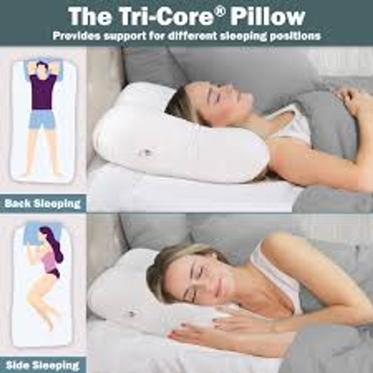 Looking for GREAT savings on Tri Core Cervical support pillow, cervical pillow, tri core pillow, cervical support pillow, cervical sleeping pillow, core pillow?