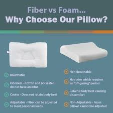 Looking for GREAT savings on a Tri-Core Natural Cervical Support Pillow with Premium Organic Cotton Shell, Tri-Core Natural Cervical Support Pillow, Tri-Core Cervical Support Pillow, Tri Core Cervical Support Pillow, Cervical Pillow, Tri Core Pillow, Cervical Support Pillow, Cervical Sleeping Pillow, Core Pillow, Sleeping Pillow, Pillow?