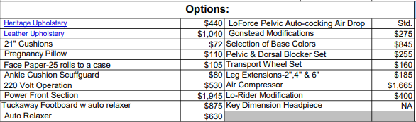 Zenith E44 Elevation Table, Zenith E44 Elevation chiropractic Table, Zenith E44 Elevation chiro Table, Zenith E44 Elevation adjusting Table, Zenith E44 Elevation Tables, zenith elevation table, zenith elevation tables, zenith table, zenith adjusting table with drops, zenith Thompson air drop table, zenith Thompson table, thompson adjusting table, zenith chiropractic table, chiropractic table