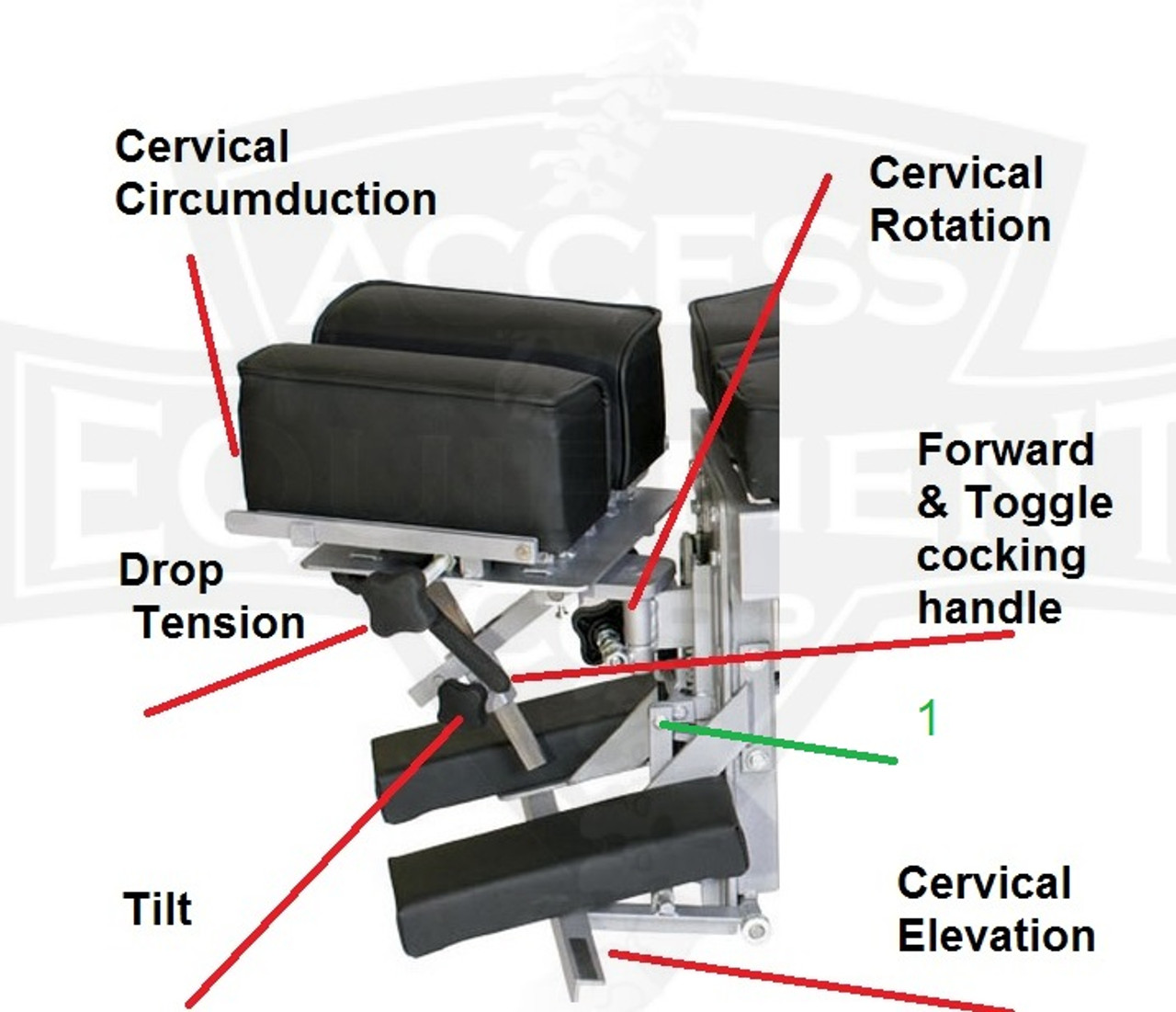 Looking for great pricing on Omni Elevation Manual Flexion Air Drop Table, Omni Elevation Manual Flexion Chiropractic Tables, Omni Elevation Manual Flexion Air Table, Omni Chiropractic Elevation Manual Flexion Air Drop Tables, Omni CBP Elevation Manual Flexion Table?