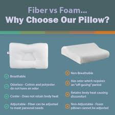Looking for GREAT savings on a Tri-Core Natural Cervical Support Pillow with Premium Organic Cotton Shell, Tri-Core Natural Cervical Support Pillow, Tri-Core Cervical Support Pillow, Tri Core Cervical Support Pillow, Cervical Pillow, Tri Core Pillow, Cervical Support Pillow, Cervical Sleeping Pillow, Core Pillow, Sleeping Pillow, Pillow?