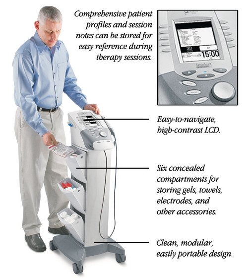 Intelect Transport 2-Channel Stim Unit - FREE Shipping