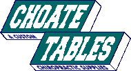 Choate Chiropractic Tables