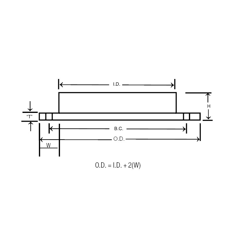 Angle Flange Gasket Order Nordfab Duct Online BISCO Enterprise