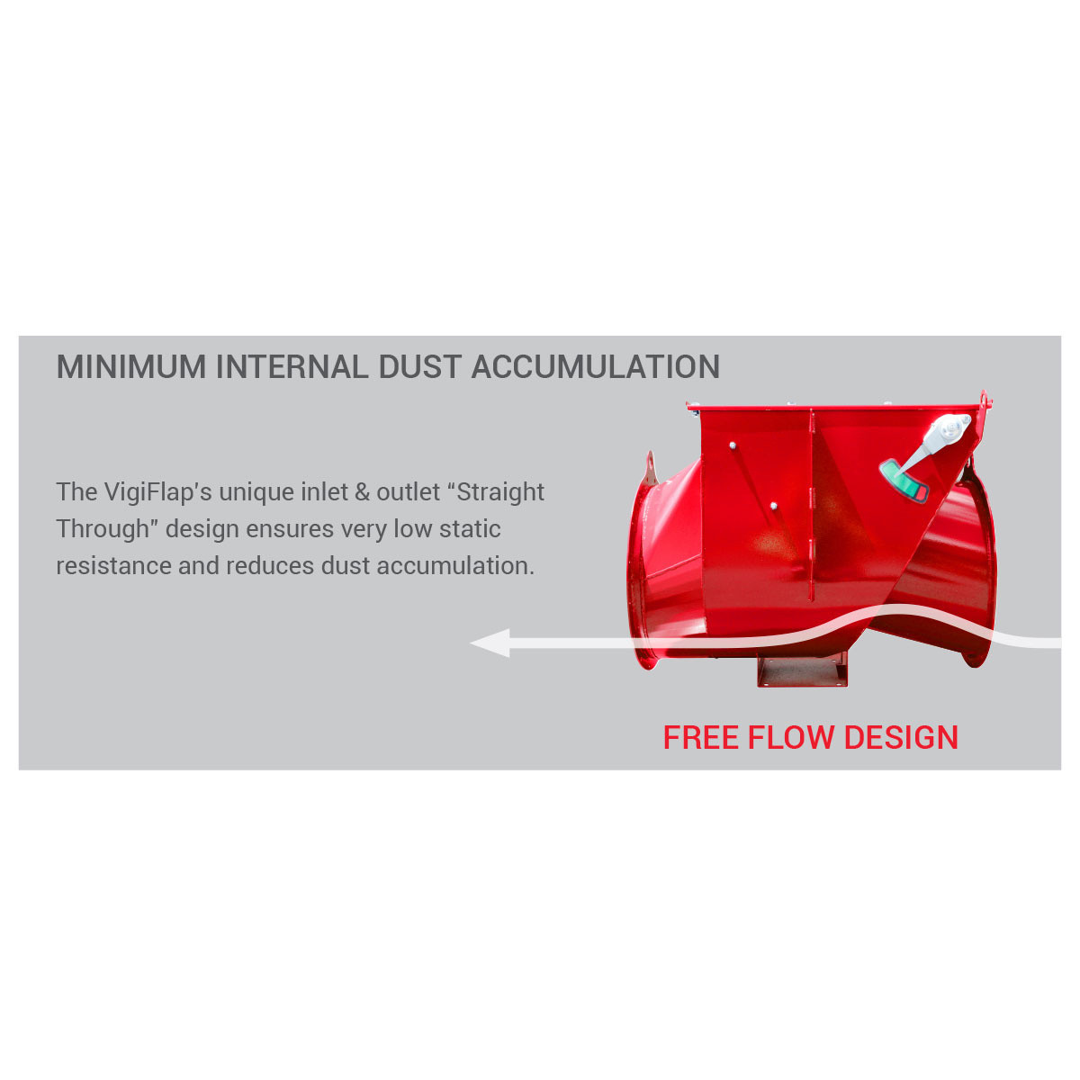 Vigiflap Explosion Isolation Valve Bisco Enterprise