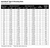 Housing Data Specifications - AAF® AstroSeal® Type S Housing Data Specifications - AAF® AstroSeal® Type S
