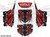 Wolf Designs Polaris RZR Turbo S UTV Wrap Kit