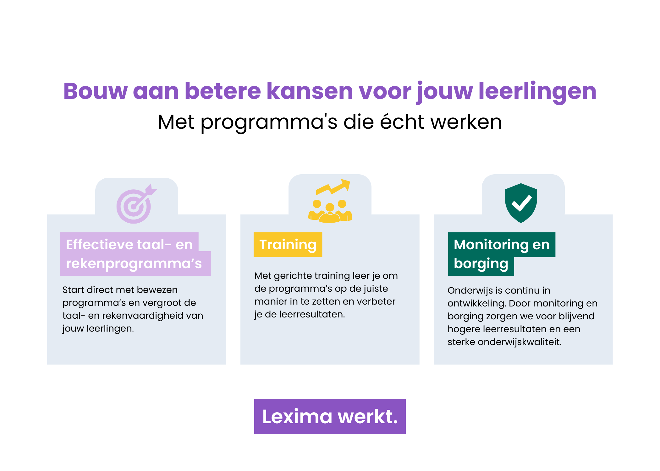 Beter taalonderwijs begint met een doordachte aanpak