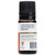 Santa Fe Essential Oil Blend 10ml. (1/3oz.)