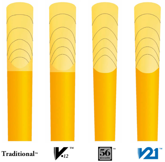 Clarinet Reeds cut