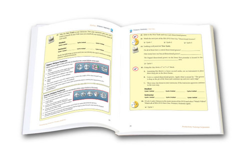 Simplifying Posterior Dental Anatomy TechMaster Module