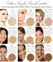 $10 Refill Sale! Loose Mineral Foundation | Original Full Coverage Matte Finish | 9 Shades 