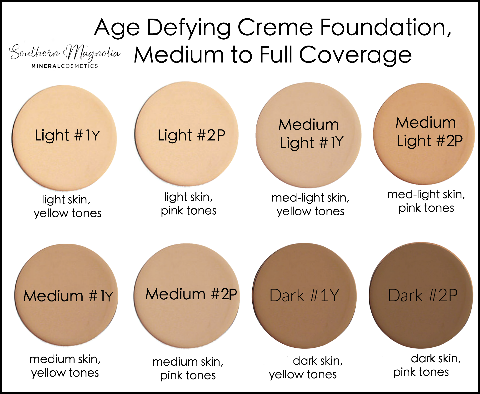 Foundation Color Charts  Southern Magnolia Mineral Cosmetics