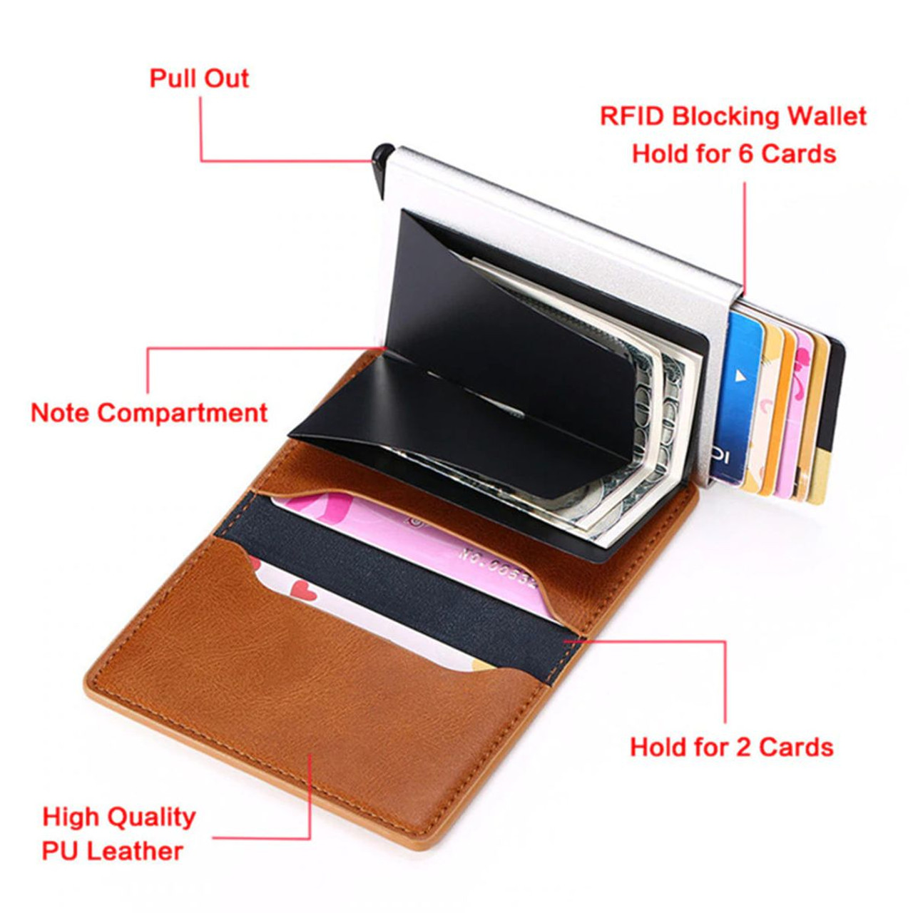 Personalized With Full Color Photo PU Leather RFID Card Holder Wallet ...