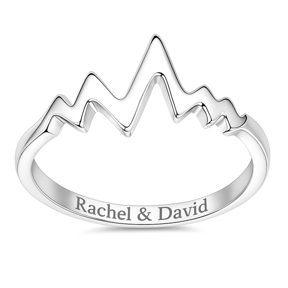 Custom Ring Custom Ring