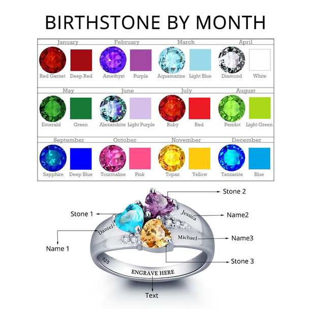 Engraved Birthstone ring