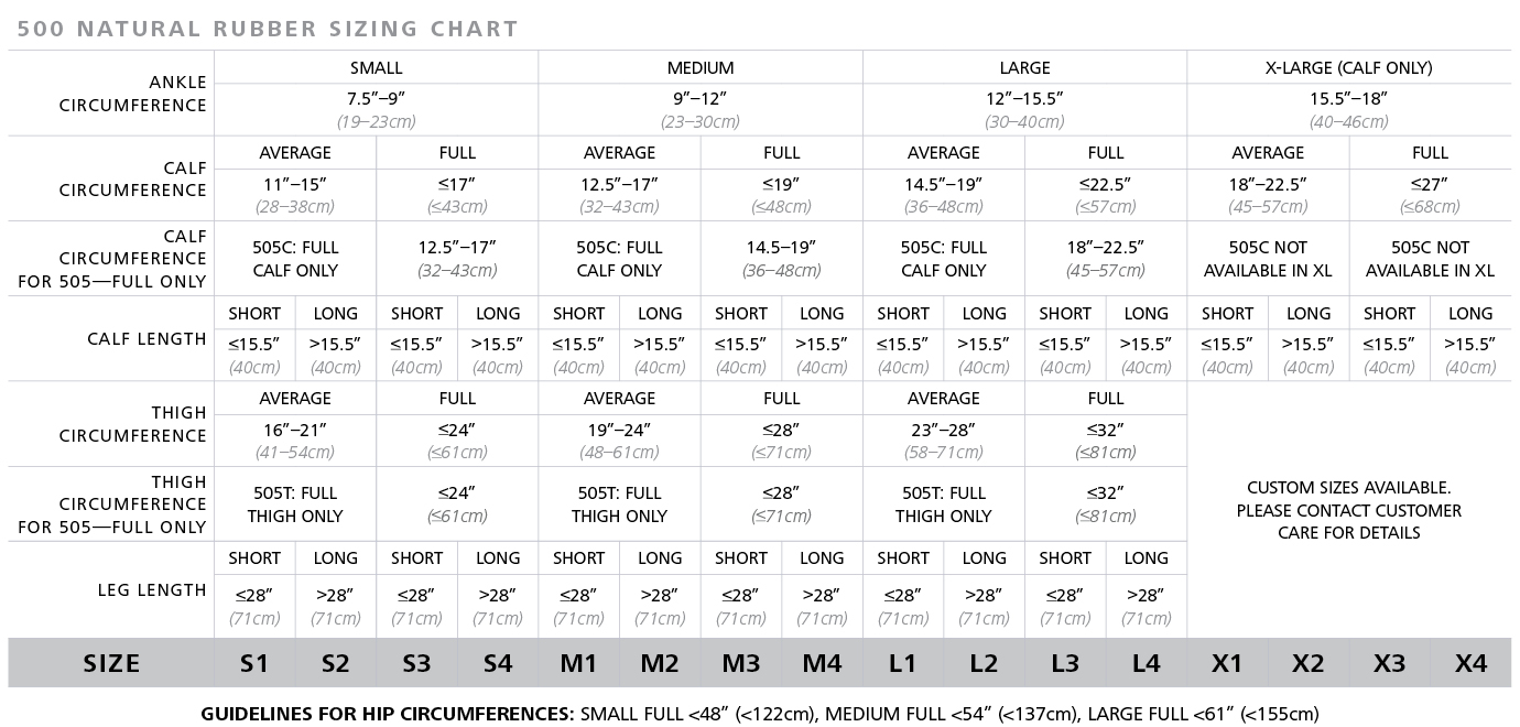 natural-rubber-size-chart Natural Rubber compression garment size chart