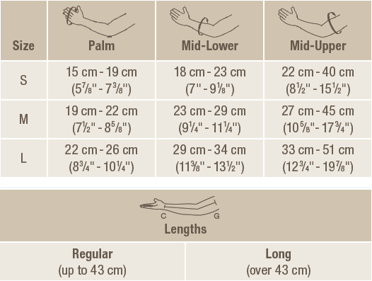 jobst-bella-size-chart.png JOBST Bella armsleeve and gauntlet size chart