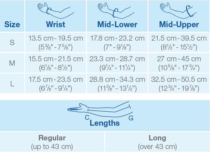 jobst-compression-sleeve-size-chart.png JOBST lymphedema compression sleeve size chart