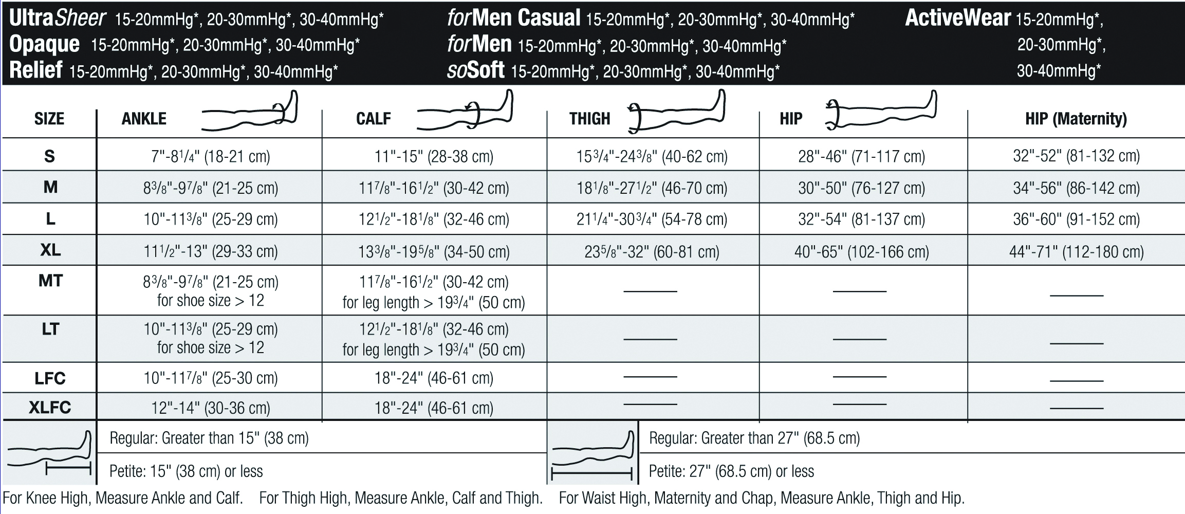 jobst-sizing-chart.jpg jobst-sizing-chart.jpg