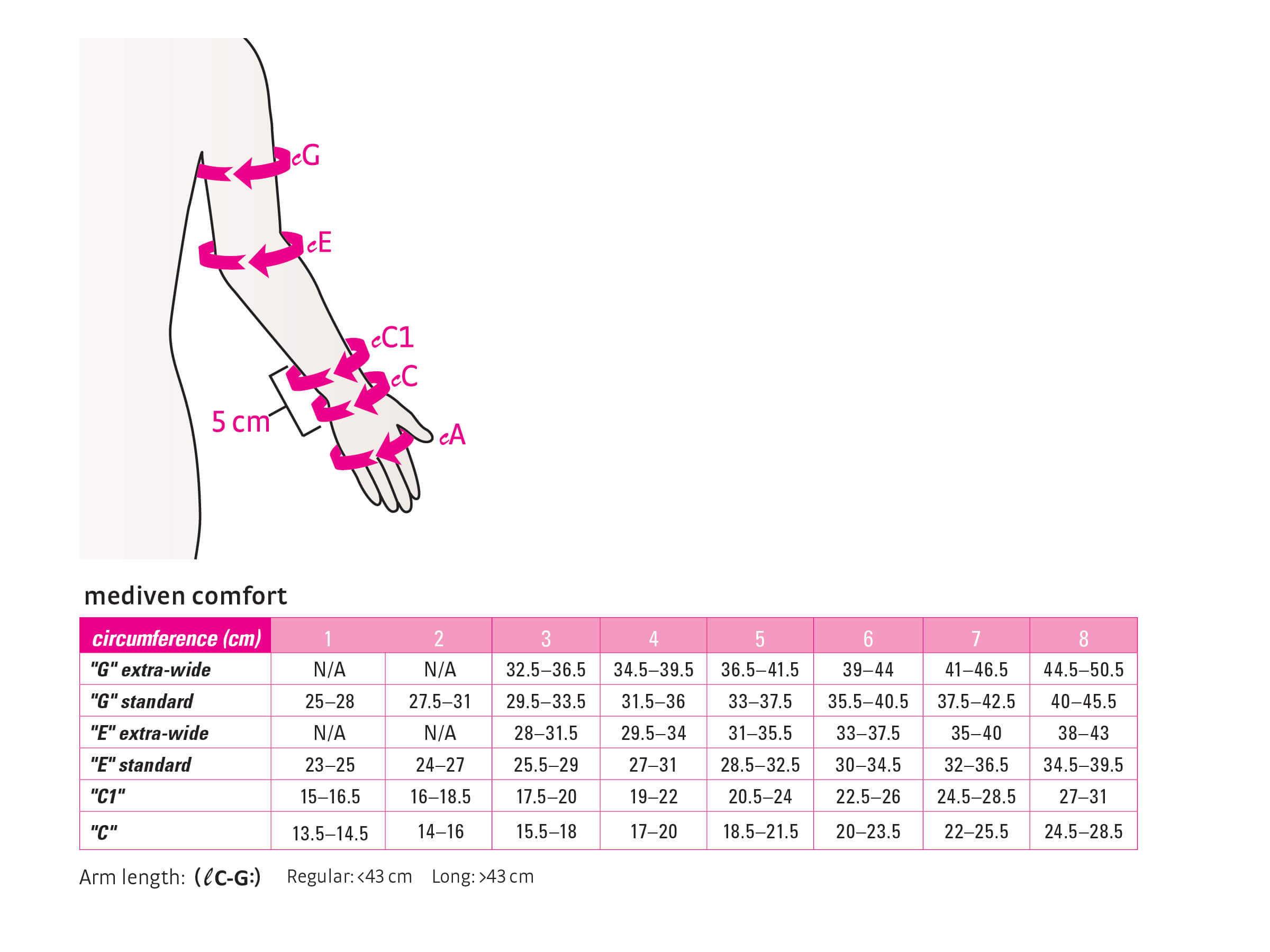 medi-comfort-sizing-chart.jpg medi-comfort-sizing-chart.jpg