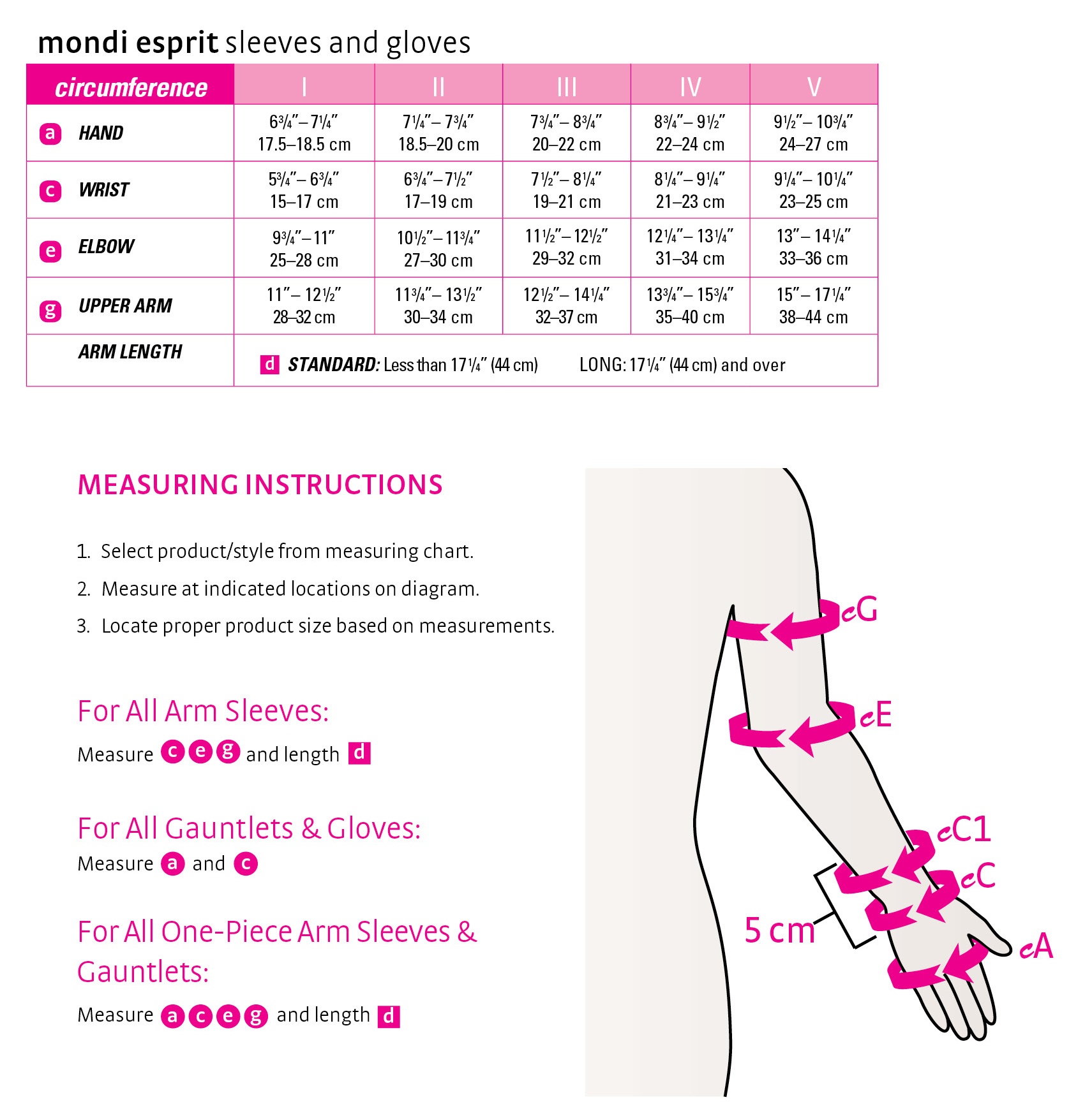 Medi Esprit Class II Glove - NuLife Medical