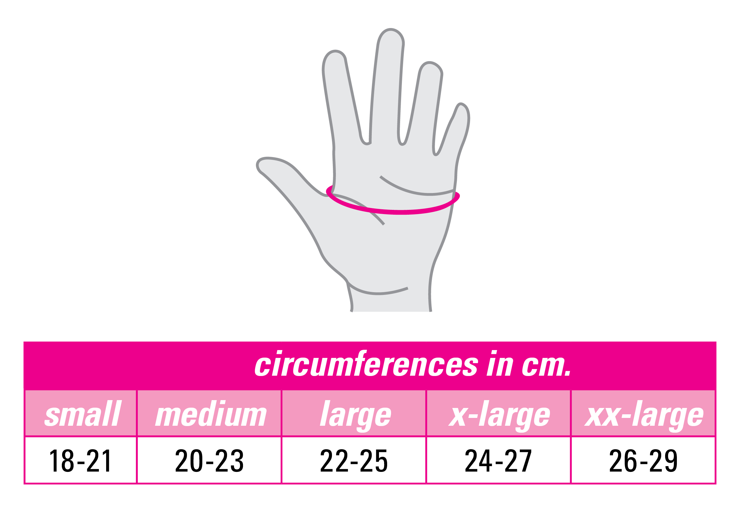 medi-reduction-kit-glove-sizing-chart-2.jpg medi-reduction-kit-glove-sizing-chart-2.jpg