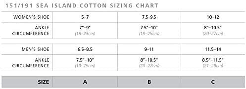 sigvaris 151 191 sea island cotton sizing chart