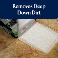 Blossom & Breeze Formula (750ml)