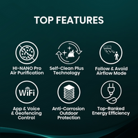 Hisense 7.2kW Air Q Series Reverse Cycle Split System