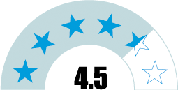 BEKO 9KG FRONT LOAD WASHER - BFLB902ADW