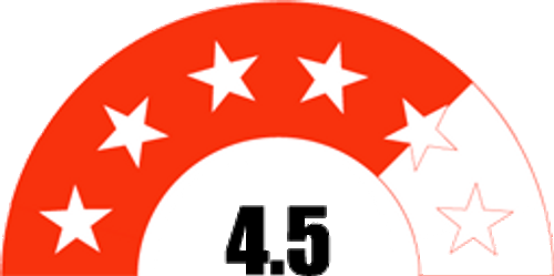 HAIER 10KG TOP LOADER WASHING MACHINE HWT10AD1