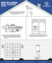 ez-flush-system-descaler-kit-instruction-card-back