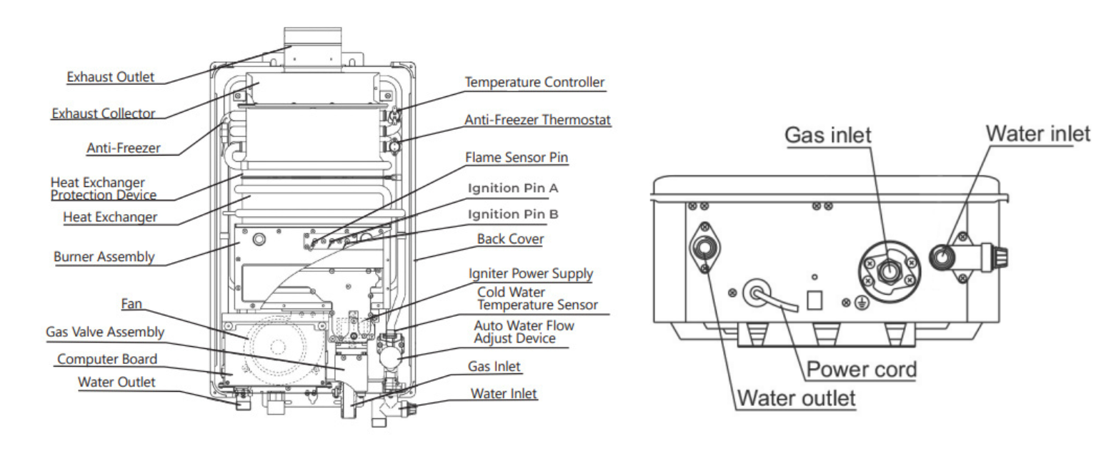 tankless-water-heater-internal-diagram