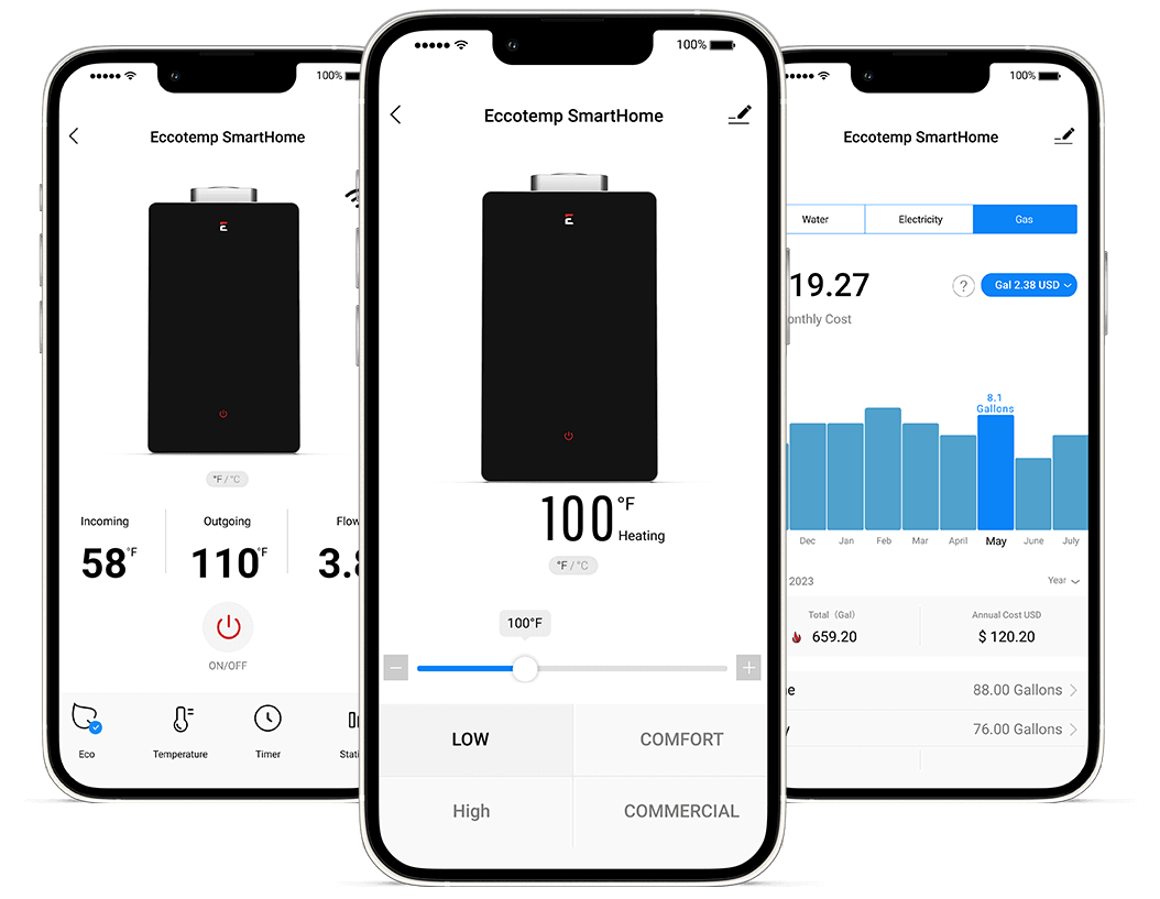 Using Tankless Water Heater with Smart Home Technology