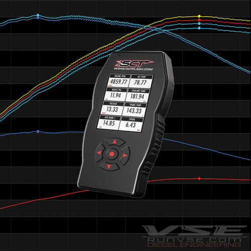 1996 - 2007 7.3L and 6.0L Powerstroke | SCT