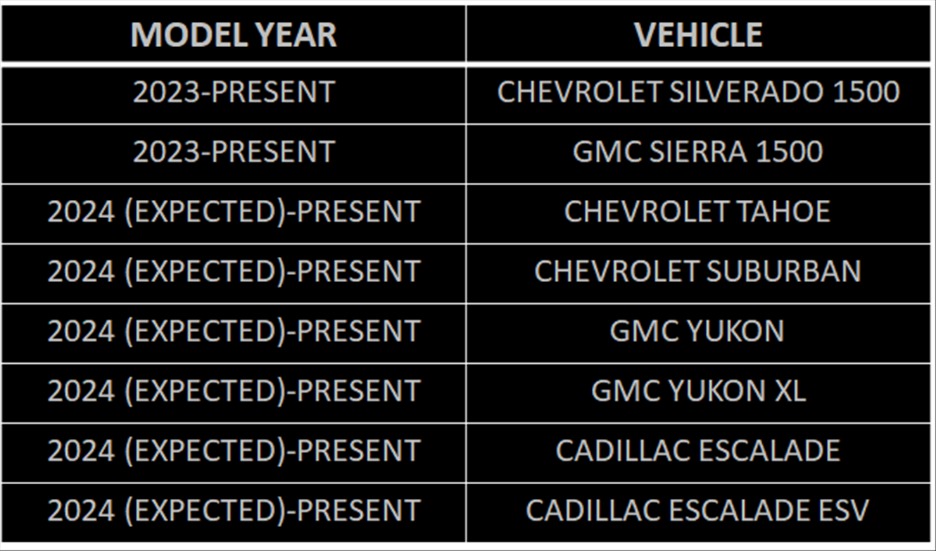 20192022 LM2 Fuel System Saver