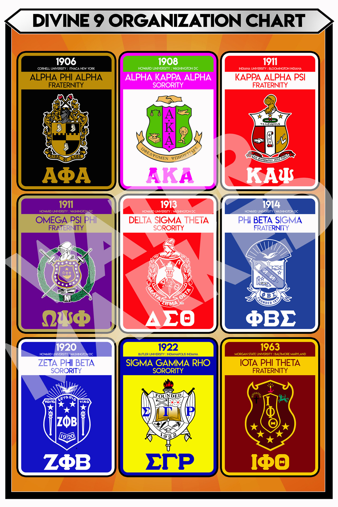 HBCU POSTERS - Afloat Posters