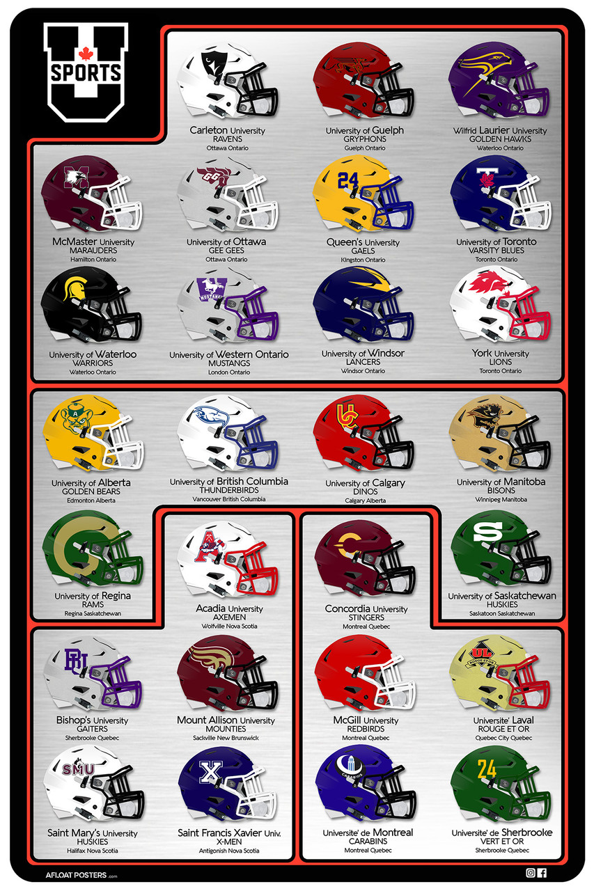 canadian football league team helmets Us Sports Canadian College Football Reference Poster