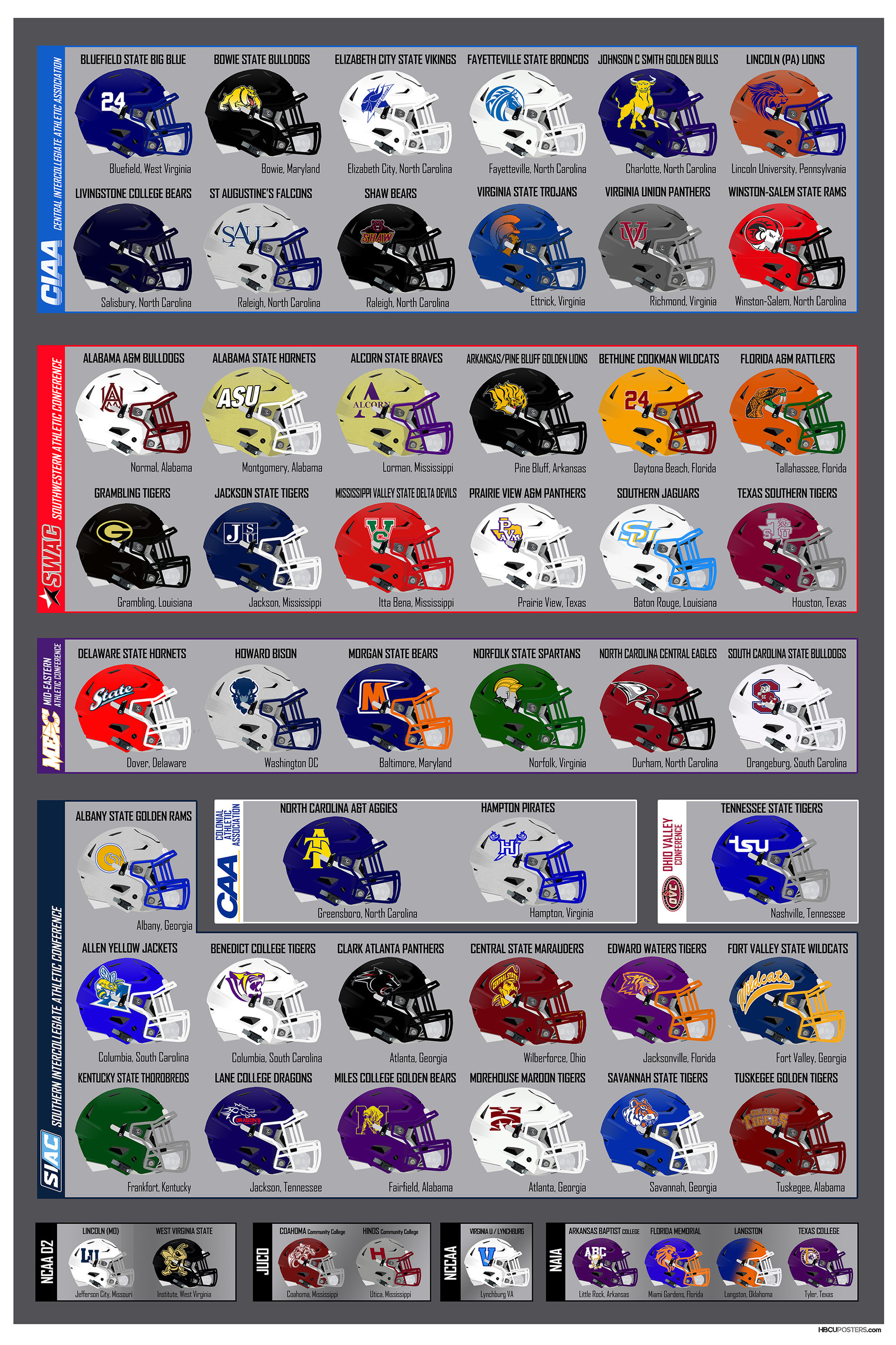 COLLEGE FOOTBALL DIVISIONS - Page 1 - Afloat Posters