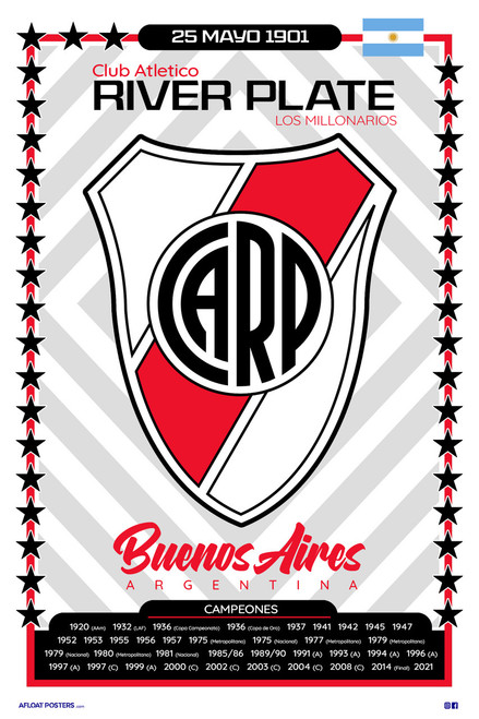 (Argentina) River Plate Poster 12X18 (2020)