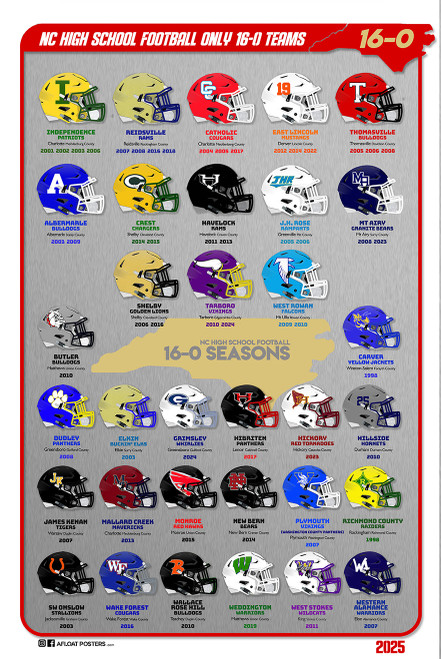 NC Football ONLY 16-0 Teams